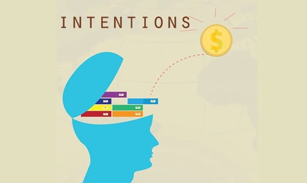 A way to set intentions