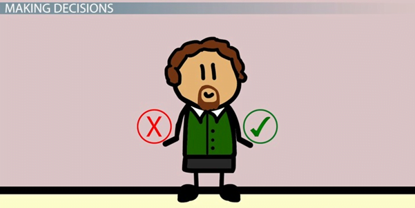 Definition of Decision - making